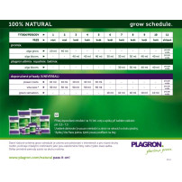 Sada hnojiv Plagron Starter set 100% Natural