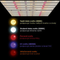 Světlo Samsung Full spectrum LED Grow Light 120W vertikální