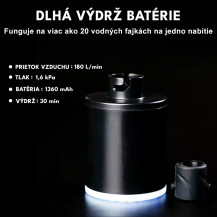 Hookah blower - elektrická pumpa - infografika
